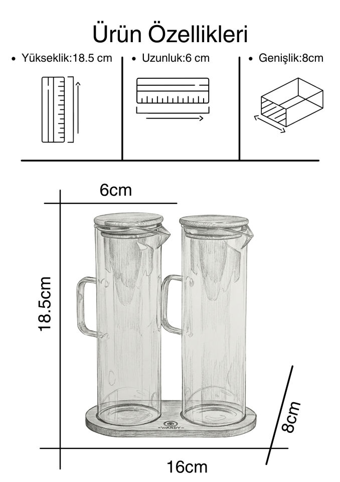 Pure Glass Yağlık Sirkelik Seti 2'li